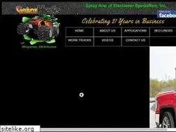 Sites similar to gatorhyde.com