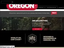 Sites similar to gatorspeedload.com