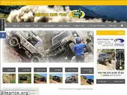 Sites similar to gatos.co.il