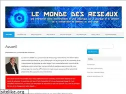 Sites similar to gatoux.com