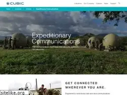 Sites similar to gatr.com