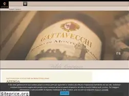 Sites similar to gattavecchi.it