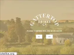 Sites similar to gattertopdrinks.com