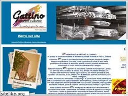 Sites similar to gattinoalluminio.it