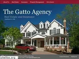 Sites similar to gattoagency.com