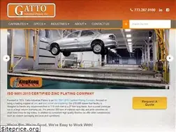 Sites similar to gattoplaters.com