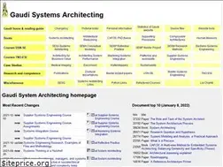 Sites similar to gaudisite.nl