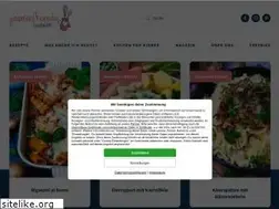 Sites similar to gaumenfreundin.de