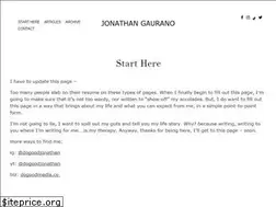 Sites similar to gaurano.com