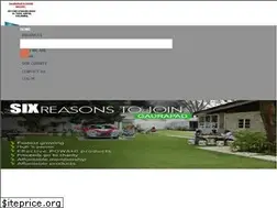 Sites similar to gaurapad.com