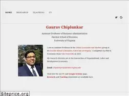 Sites similar to gauravchiplunkar.com