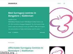 Sites similar to gauravela.blogspot.com