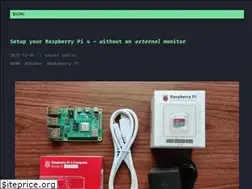Sites similar to gauravgahlot.in