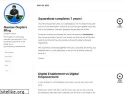 Sites similar to gauravgupta.in