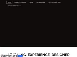 Sites similar to gauravjuyal.com