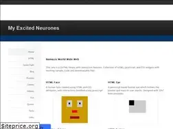 Sites similar to gauravonline.weebly.com