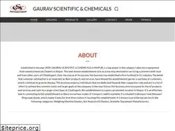 Sites similar to gauravscientific.com