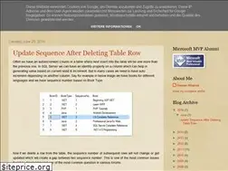 Sites similar to gauravsofts.blogspot.com