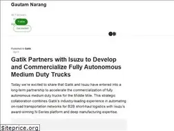 Sites similar to gautam2410.medium.com