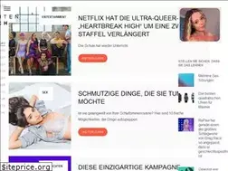 Sites similar to gautamblogs.com