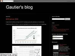 Sites similar to gautiersblog.blogspot.com