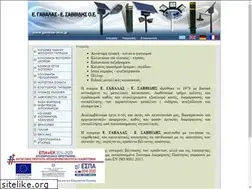 Sites similar to gavalas-istoi.gr