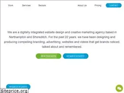 Sites similar to gavinwillis.co.uk
