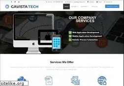 Sites similar to gavista.com