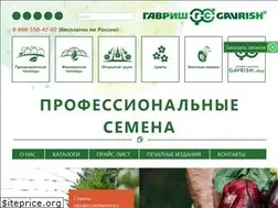 Sites similar to gavrishprof.ru