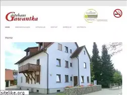 Sites similar to gawantka.de