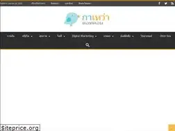 Sites similar to gawao.com
