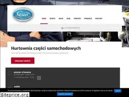 Sites similar to gawelmoto.pl