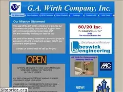Sites similar to gawirth.net