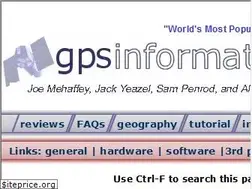 Sites similar to gawisp.com