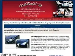 Sites similar to gayansautobody.com