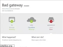 Sites similar to gaypopradio.com