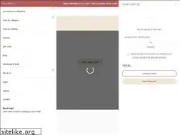 Sites similar to gayprideapparel.com
