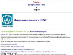 Sites similar to gazanaliz.ru