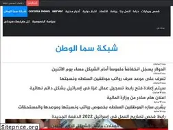Sites similar to gazatodaycom.com