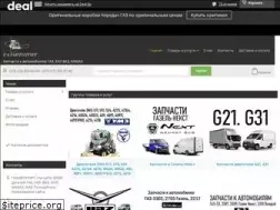 Sites similar to gazavtotorg.by