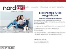 Sites similar to gazdasagosfutesek.hu