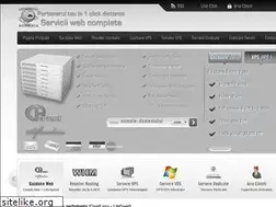 Sites similar to gazduire-web-romania.com