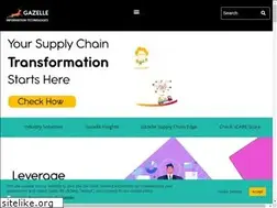 Sites similar to gazelle.in