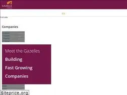 Sites similar to gazellefinance.com
