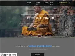 Sites similar to gazenepal.com