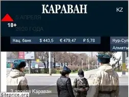 Sites similar to gazeta.kz