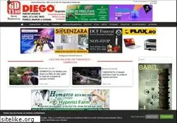 Sites similar to gazetadambovitei.ro