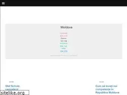 Sites similar to gazetadesud.md