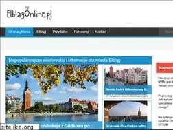 Sites similar to gazetaelblag.pl