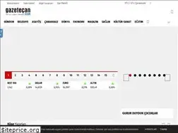 Sites similar to gazetecan.com